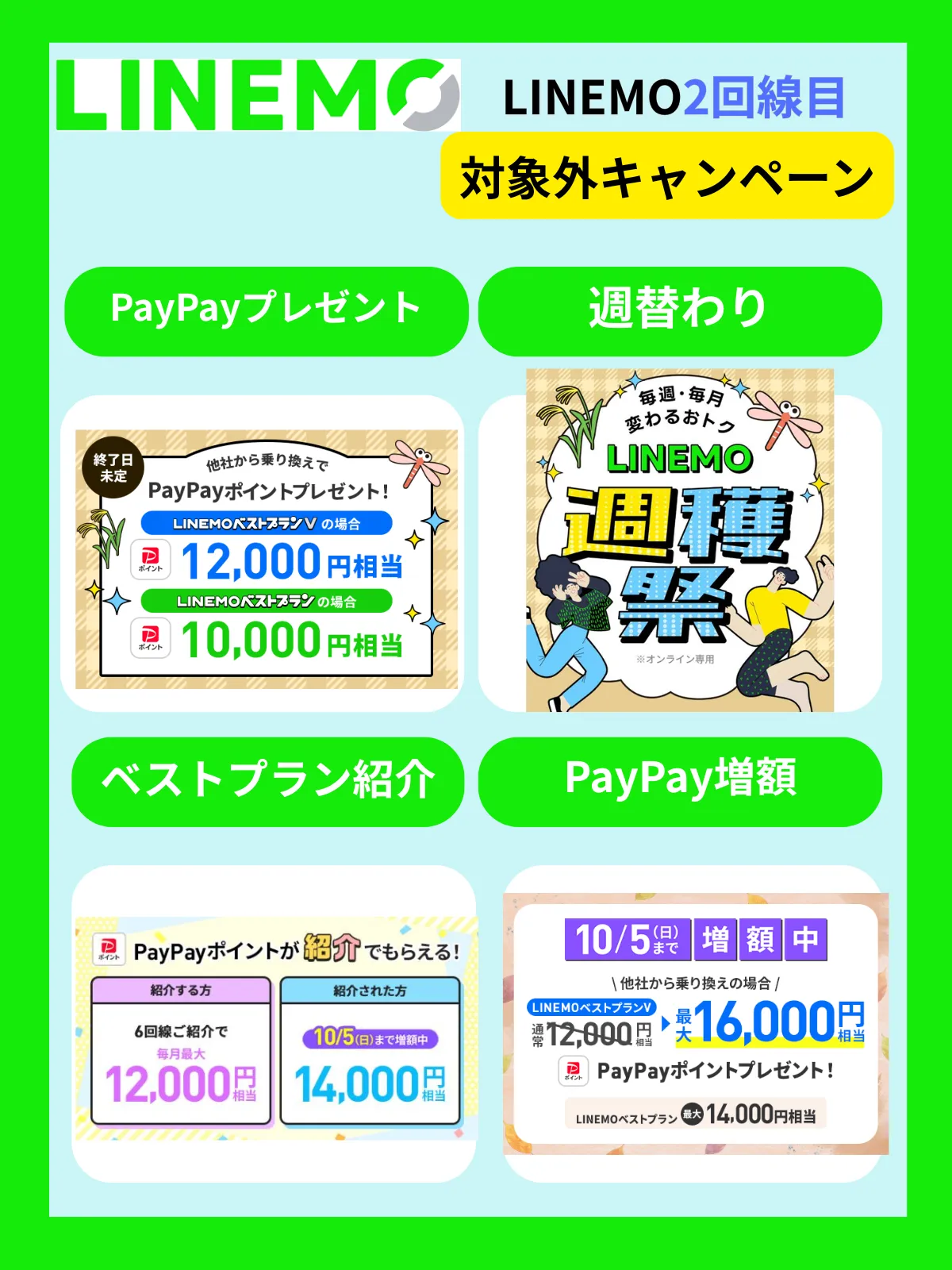 LINEMO2回線目対象外