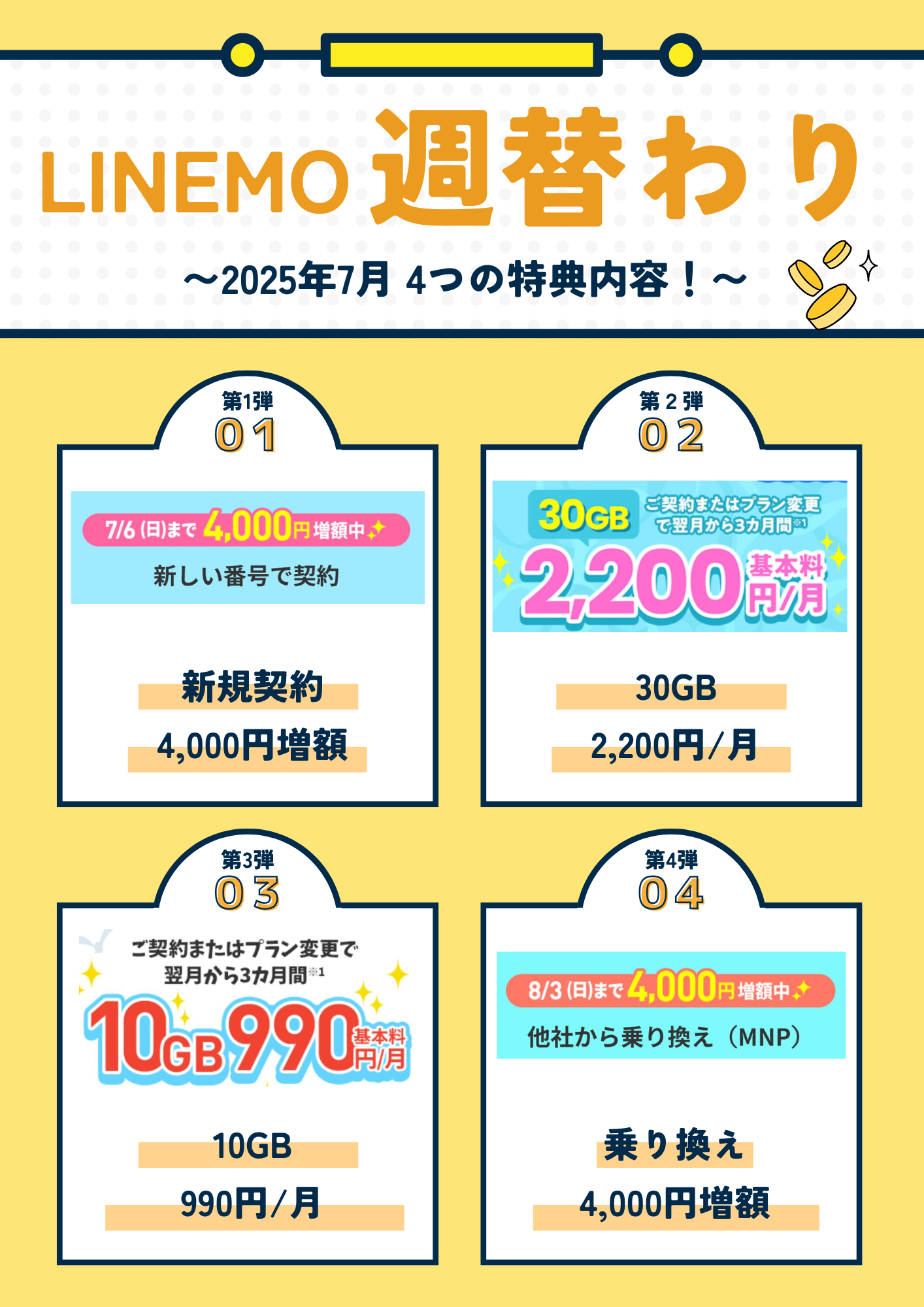 LINEMO週替わり2025年7月