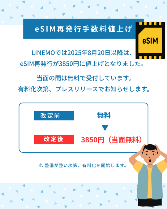 LINEMOeSIM再発行手数料