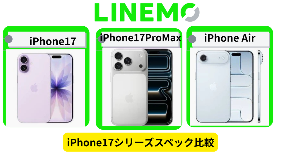 LINEMOiPhone17スペック