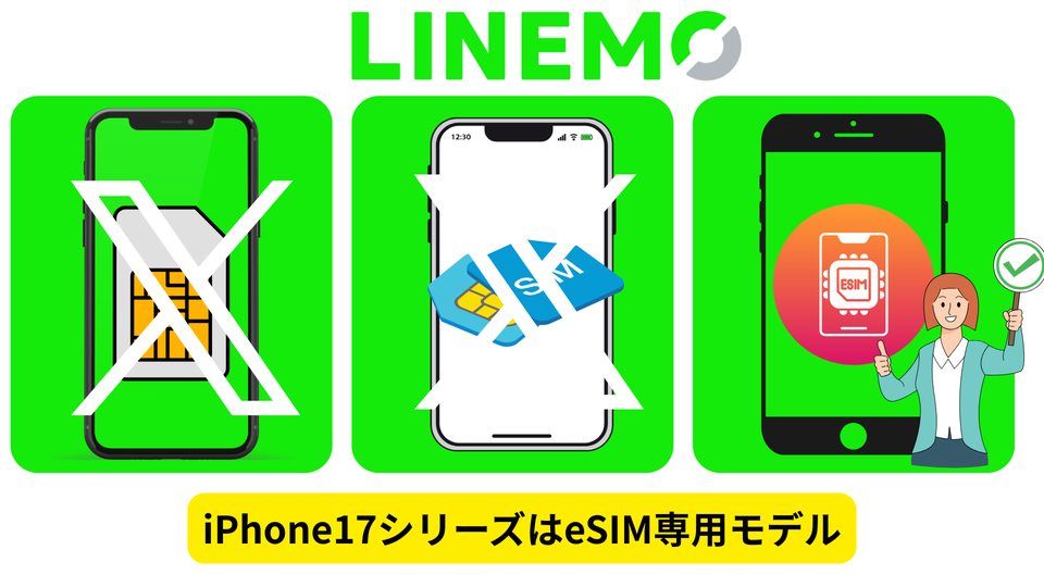 LINEMOiphone17esim