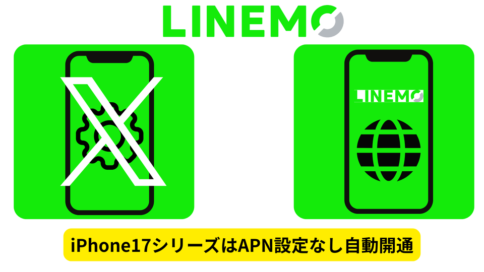 LINEMOiphone17APN設定不要