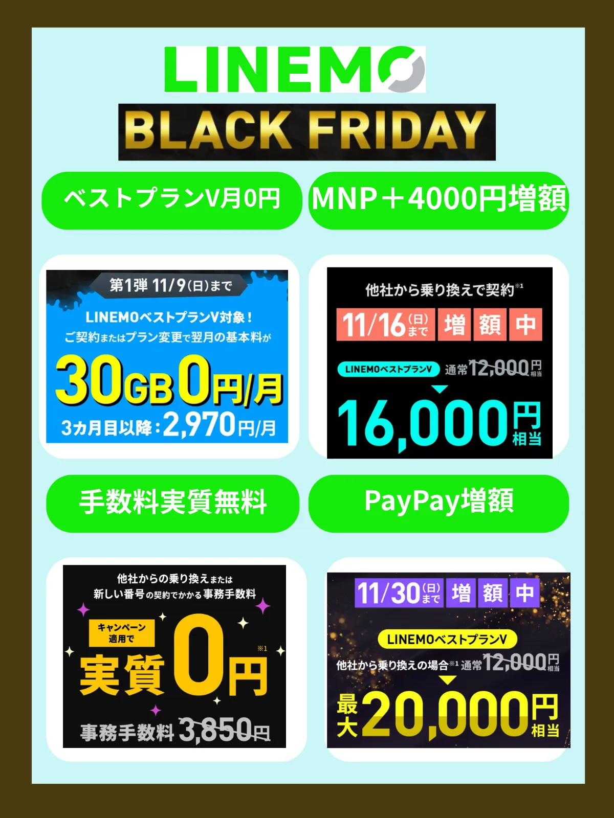 LINEMOブラックフライデー週替わり