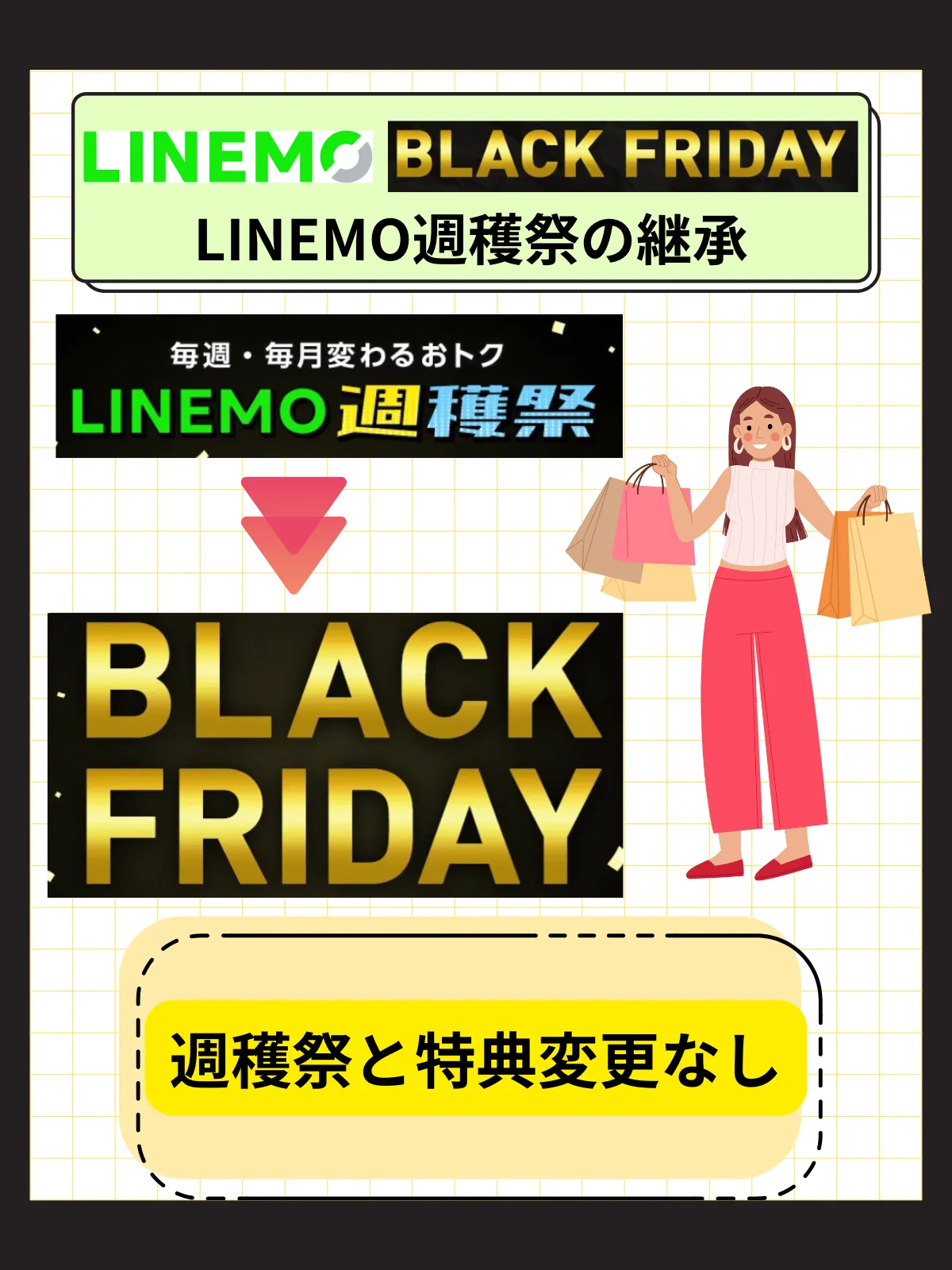 LINEMOブラックフライデー週穫祭継承
