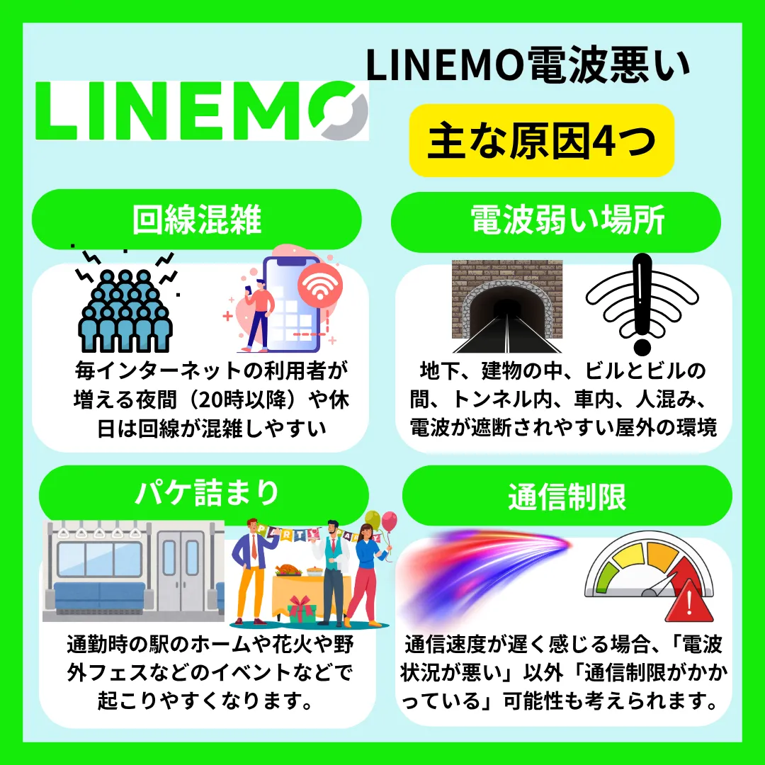 LINEMO電波悪い原因