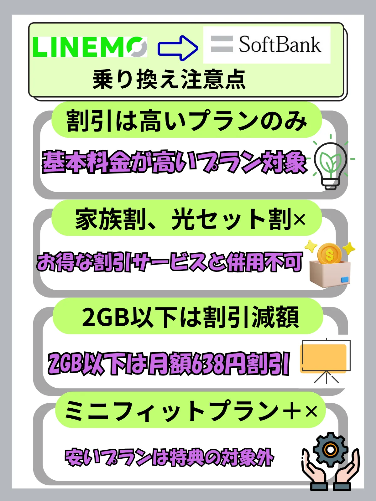 LINEMOからソフトバンク乗り換え注意点