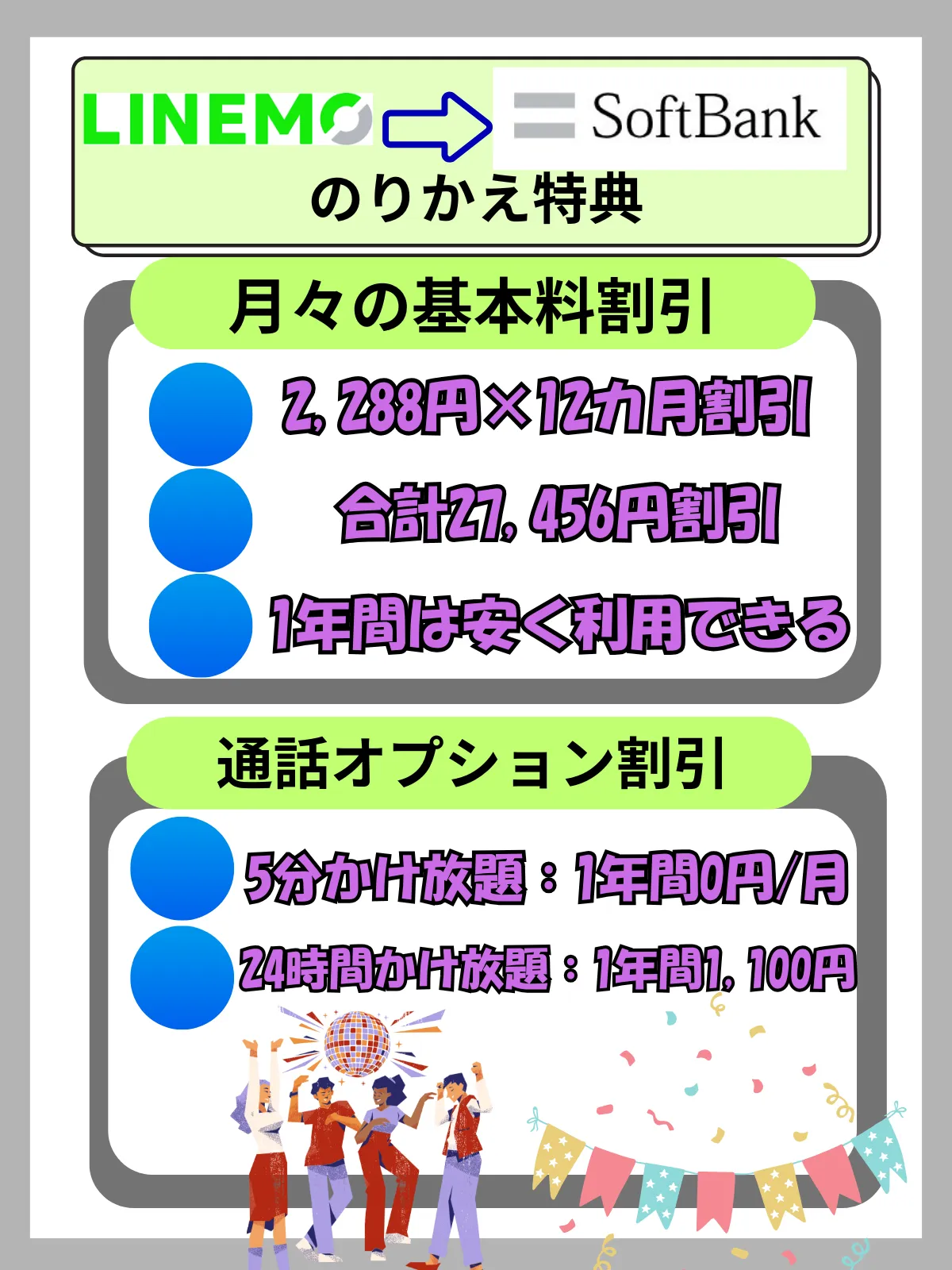LINEMOからソフトバンク乗り換え通話割引と料金割引