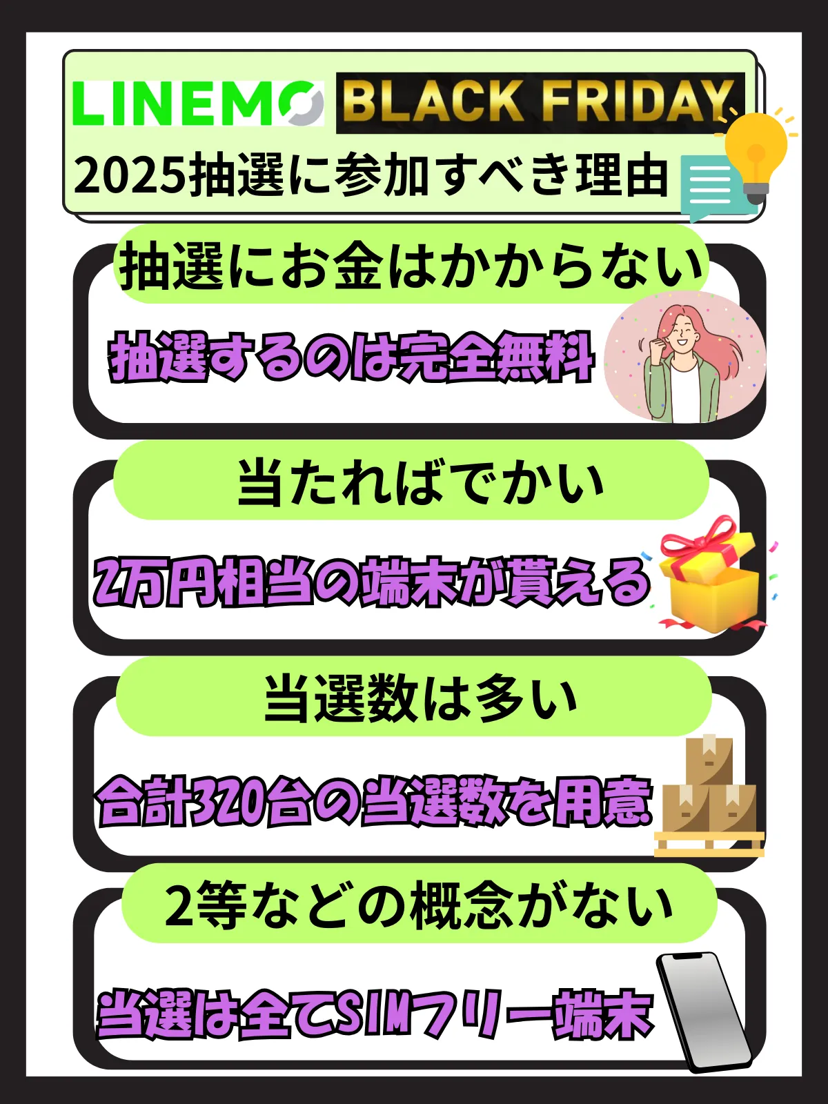 LINEMOブラックフライデー2025抽選参加すべき理由