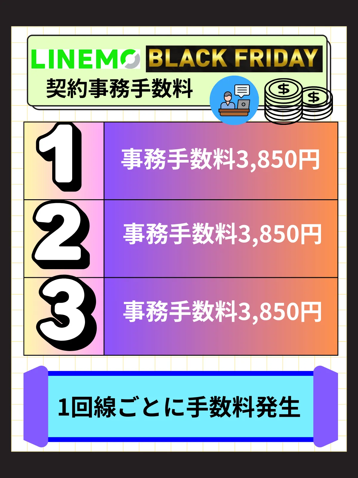 LINEMOブラックフライデー事務手数料2025年